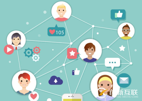 百度是怎樣給網站分級的？