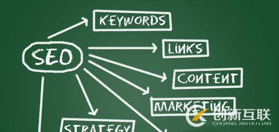 新網站想要快速提高收錄,可以怎么辦 新網站想要快速提高收錄,可以怎么辦