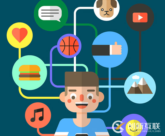 垂直電商類網(wǎng)站流量可以刷點(diǎn)擊量嗎? 垂直電商類網(wǎng)站流量可以刷點(diǎn)擊量嗎?