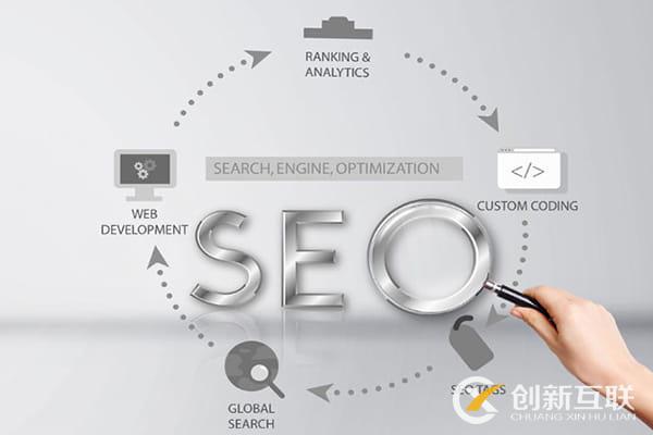 百度索引驟降是什么引起的?對關(guān)鍵詞優(yōu)化有什么影響? 百度索引驟降是什么引起的?對關(guān)鍵詞優(yōu)化有什么影響?