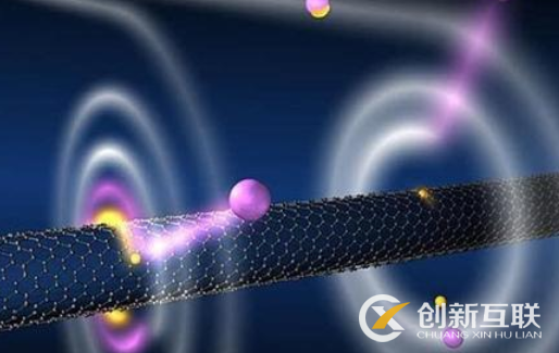 公眾號刷點擊率結構優化對搜索引擎的重要性 公眾號刷點擊率結構優化對搜索引擎的重要性