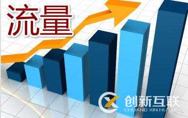 國內疫情好轉 如何抓住逐漸復蘇的流量 國內疫情好轉 如何抓住逐漸復蘇的流量