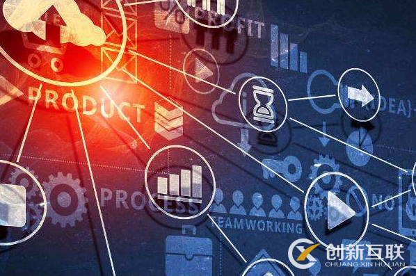 關鍵詞排名自動點擊廣告軟件流量快速沖首頁的方法 關鍵詞排名自動點擊廣告軟件流量快速沖首頁的方法