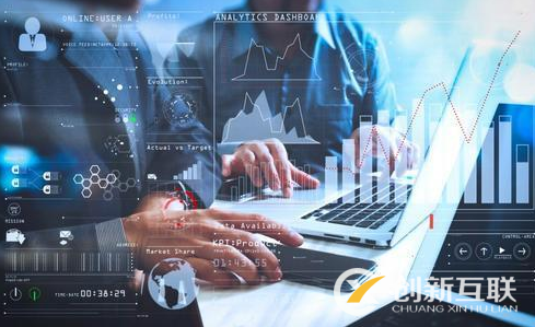 如何正確利用關鍵詞有效提升誘導點擊廣告app網站排名? 如何正確利用關鍵詞有效提升誘導點擊廣告app網站排名?