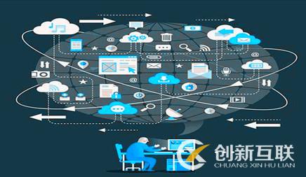 網絡營銷 網絡營銷