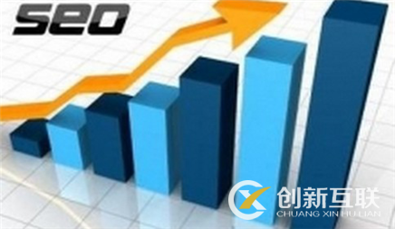 優(yōu)化公司 優(yōu)化公司