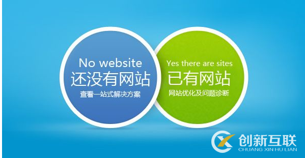 網絡推廣 網絡推廣