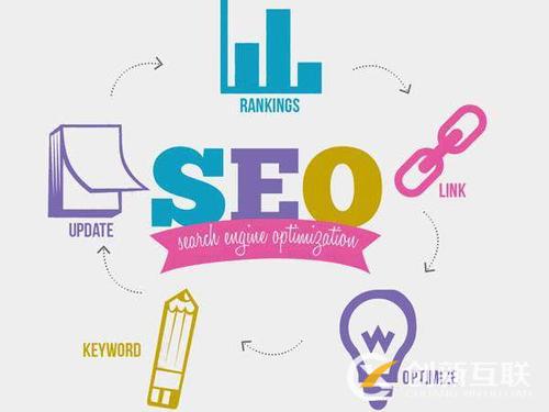 SEO優化 SEO優化