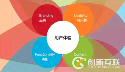 搜索引擎原理應用:seo優化快速排名技術 搜索引擎原理應用:seo優化快速排名技術