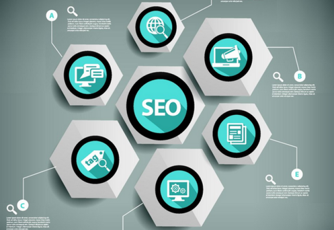 網(wǎng)站推廣 網(wǎng)站推廣