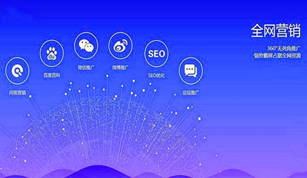 全網營銷 全網營銷