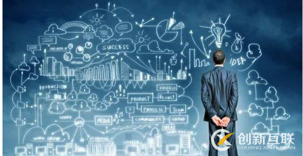 重慶網絡公司 重慶網絡公司