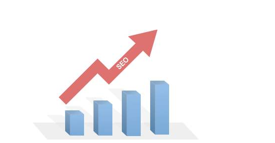 溫州專業(yè)優(yōu)化方案公司 溫州專業(yè)優(yōu)化方案公司