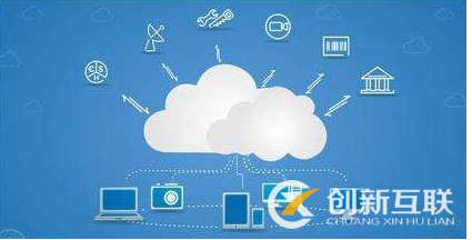 重慶網絡公司 重慶網絡公司