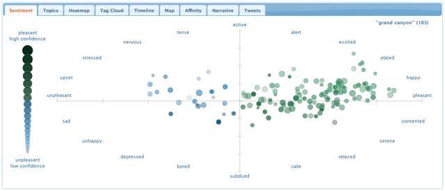 作為程序員,你可開發(fā)哪些有趣項(xiàng)目?