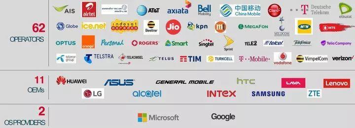 5G 時代,我們看到了下一代短信應有的樣子 5G 時代,我們看到了下一代短信應有的樣子