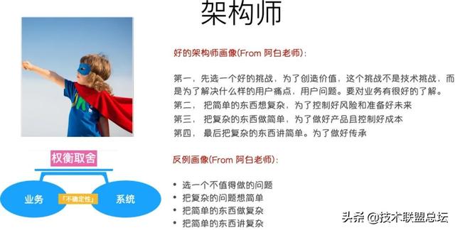 如何畫好一張架構圖?