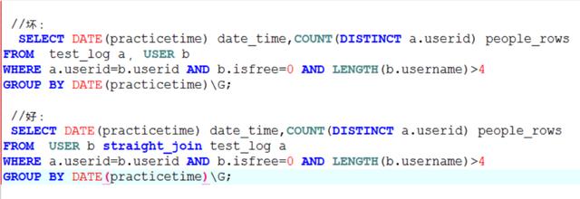 DBA大牛MySQL優(yōu)化心得,語句執(zhí)行加速就是這么簡單!