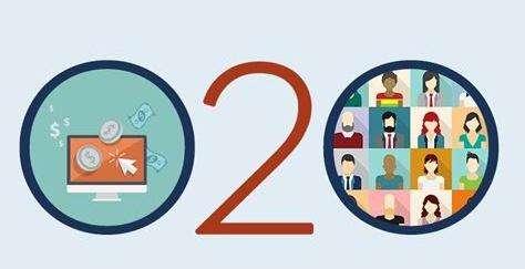 智慧O2O,你知道嗎?