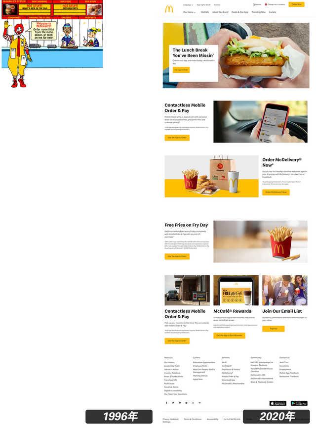 二十年前的互聯(lián)網(wǎng)長(zhǎng)啥樣?回味互聯(lián)網(wǎng)的青蔥歲月