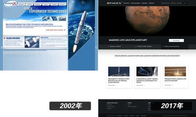 二十年前的互聯(lián)網(wǎng)長(zhǎng)啥樣?回味互聯(lián)網(wǎng)的青蔥歲月
