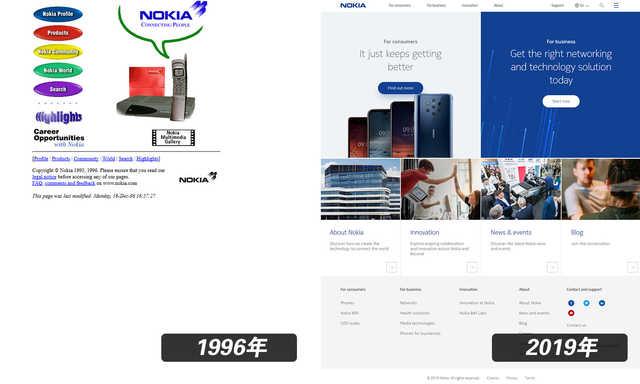 二十年前的互聯(lián)網(wǎng)長(zhǎng)啥樣?回味互聯(lián)網(wǎng)的青蔥歲月