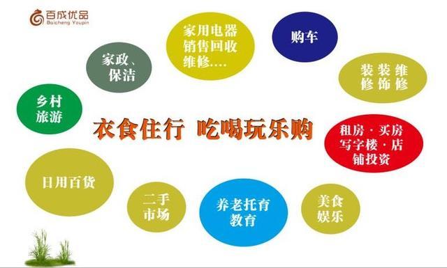 “百成優(yōu)品”用新零售模式助力促進銷售、擴大消費