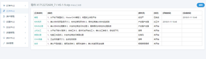 好域名到底有多重要?云工廠斥巨資購入2個全新短域名 圖片23.png