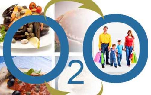 智慧O2O,你知道嗎?