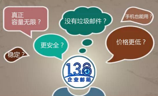 企業郵箱 企業郵箱