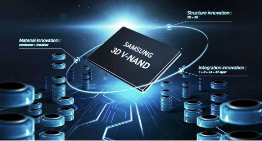 NAND閃存 NAND閃存