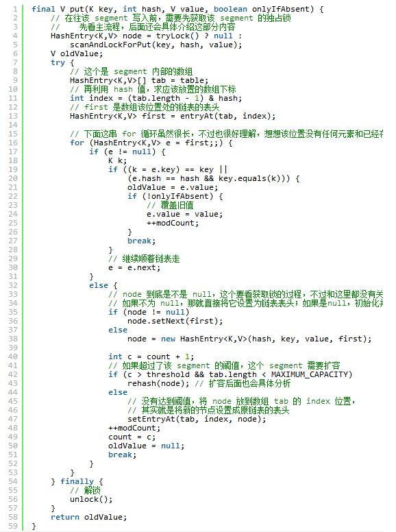 concurrentha concurrentha