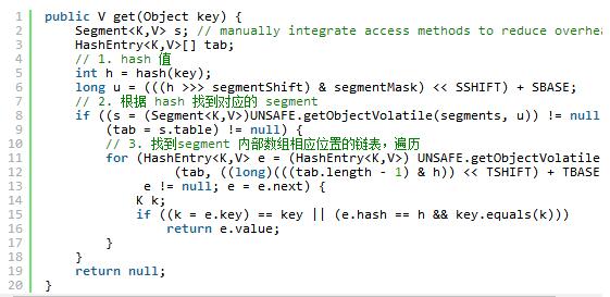 concurrentha concurrentha