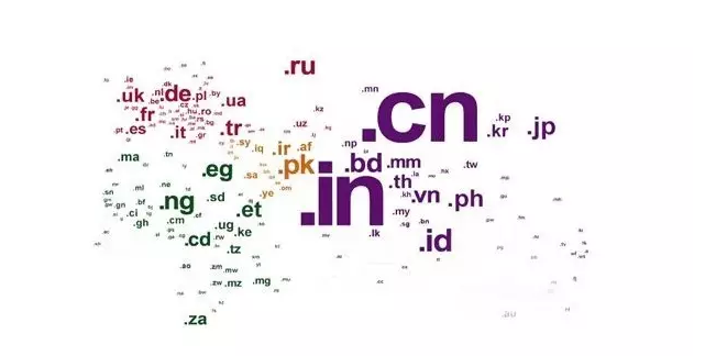 html有哪些常用的標(biāo)簽代碼