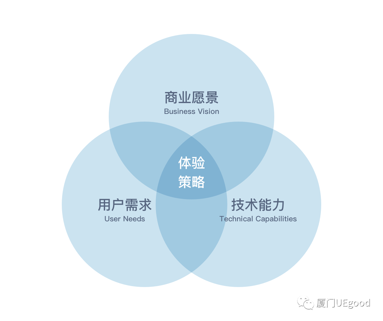 6929beb826994df78df1ab098ea39232 6929beb826994df78df1ab098ea39232