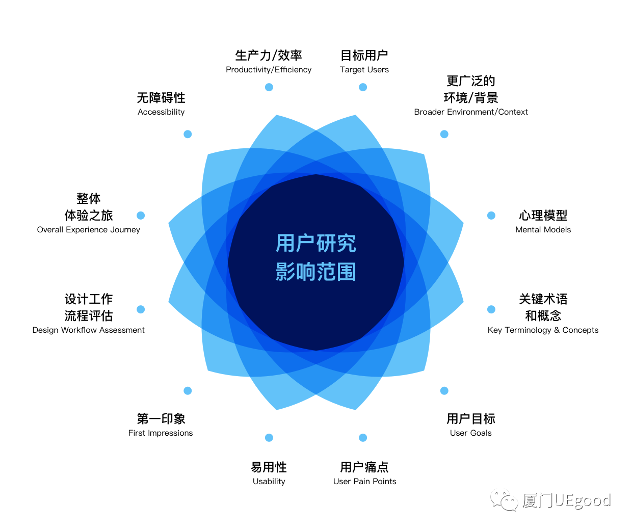566243fca43a427a9165a1bfa50d43fd 566243fca43a427a9165a1bfa50d43fd