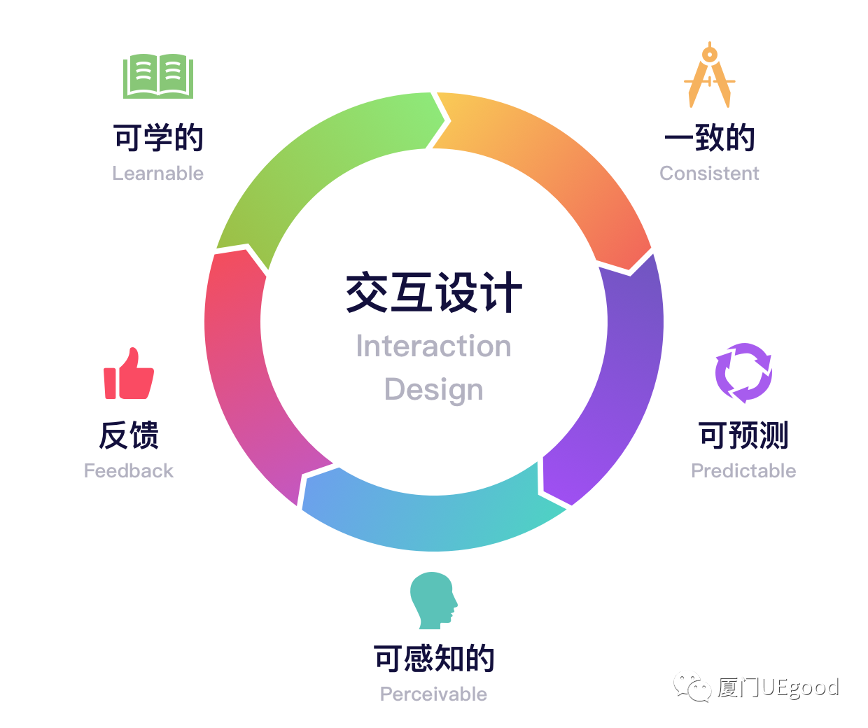 ef3130758129419f8b2b572a54000032 ef3130758129419f8b2b572a54000032