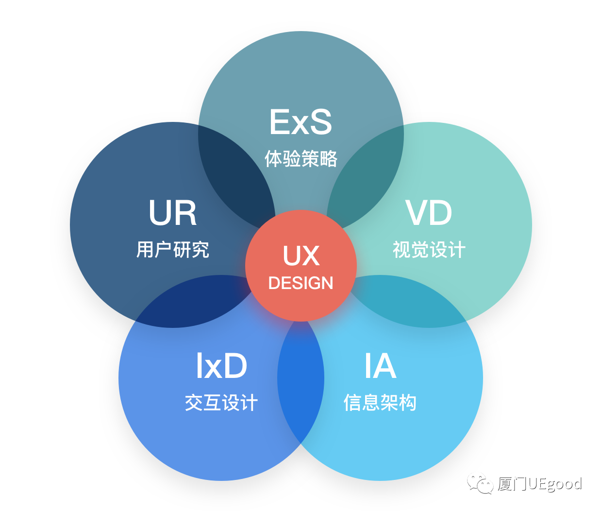 1b5529fe63584620bf1fa23369235bac 1b5529fe63584620bf1fa23369235bac
