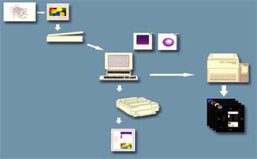 百度營銷專家_網站建設完成后，只需要全面運營和維護。