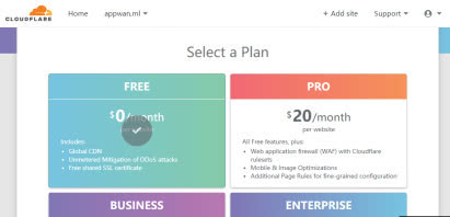 提升網站訪問速度 提升網站訪問速度