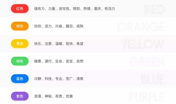 APP節日圖標設計思路