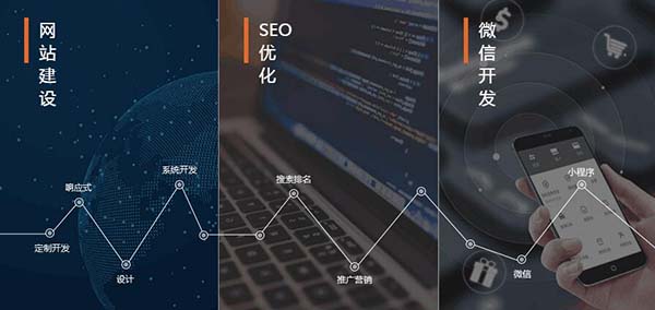 創新互聯網站定制開發 創新互聯網站定制開發