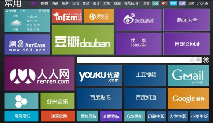 網站導航設計 <a href=