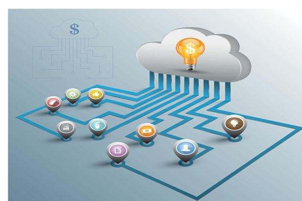 網站建設設計 網站建設設計