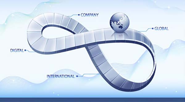 網(wǎng)站制作 網(wǎng)站制作