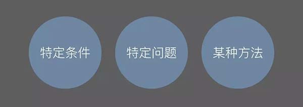 網站設計 網站設計