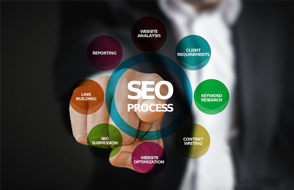 創(chuàng)新互聯(lián)網(wǎng)站開發(fā) 創(chuàng)新互聯(lián)網(wǎng)站開發(fā)