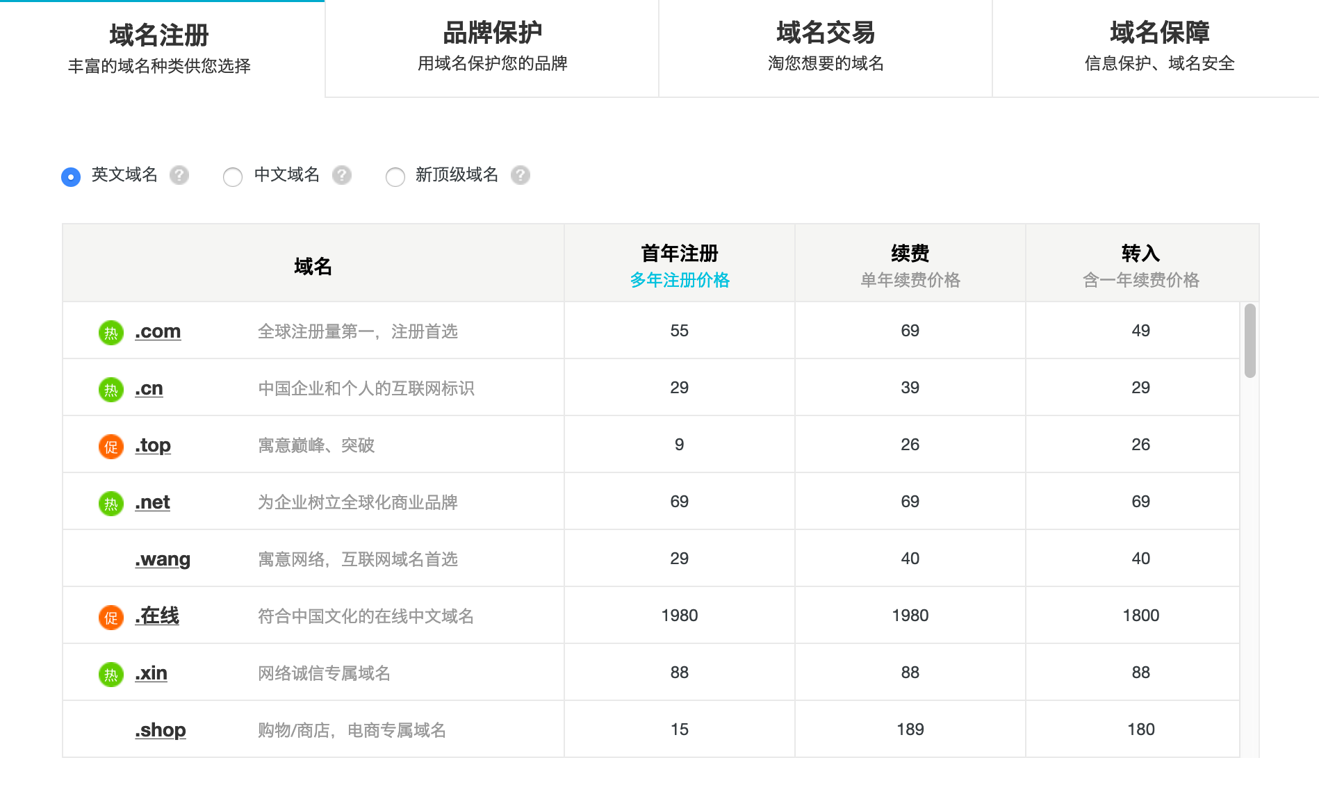 域名注冊 域名注冊