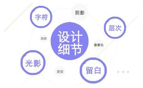 網(wǎng)站設(shè)計(jì)細(xì)節(jié) 網(wǎng)站設(shè)計(jì)細(xì)節(jié)