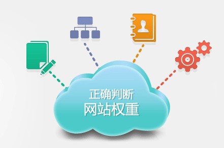 分享網站優化收錄的技巧 分享網站優化收錄的技巧